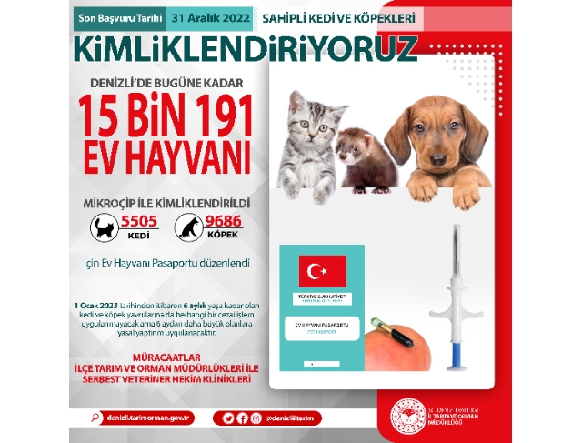 Ev hayvanlarını kimliklendirmeyenlere 3 bin 642 TL idari para cezası