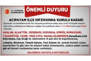 Acıpayam İlçesi Hıfzıssıhha Kurulu Kararı