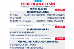 “Fikri olan gelsin” girişimcilik programında geri sayım başladı