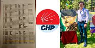 CHP ACIPAYAM BELEDİYE BAŞKAN ADAYI AÇIKLANDI