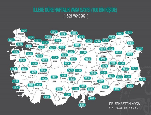 Samsundaki Kovid-19 vaka düşüşü kesintiye uğradı