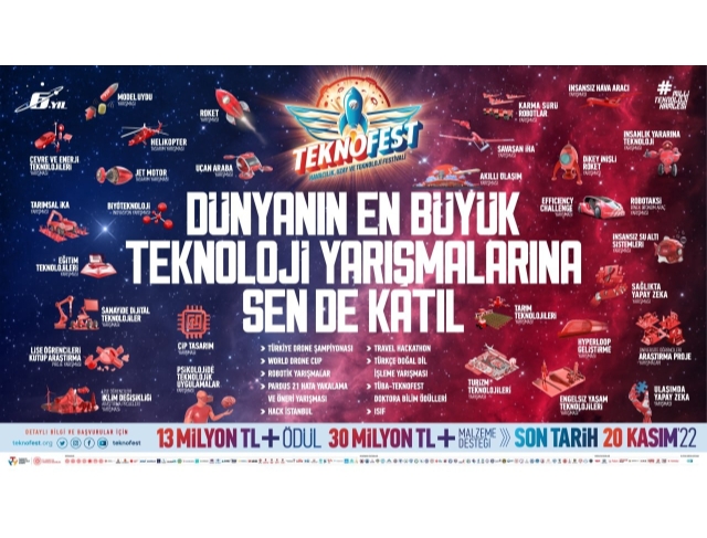 TEKNOFEST 2023 başvuruları devam ediyor