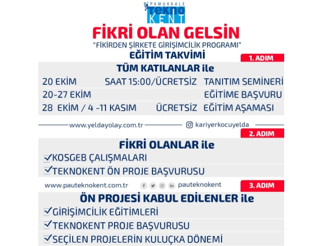 “Fikri olan gelsin” girişimcilik programında geri sayım başladı