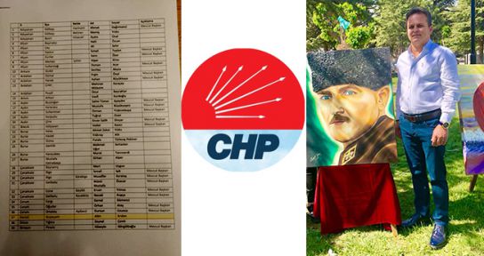 CHP ACIPAYAM BELEDİYE BAŞKAN ADAYI AÇIKLANDI