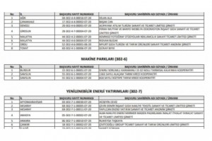 Acıpayam Koku Bahçesi Rekreasyon Alanı” projemiz 18.03.2021 tarihinde sözleşme imzalamaya hak kazandı