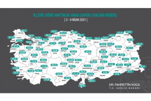 Denizli'de vaka sayısı 100 binde 142.86