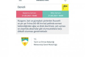 Denizli için kuvvetli rüzgar ve fırtına uyarısı