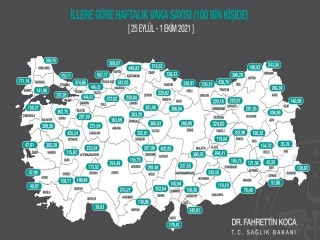 Denizli vaka sayısı en çok artan 10 il arasında