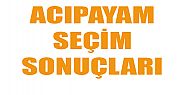 ACIPAYAM SEÇİM ORANLARI